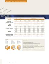 Composites Catalog-12