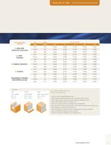 Composites Catalog-13