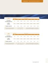 Composites Catalog-7