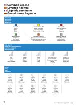 Global Product Catalog v26.1-10