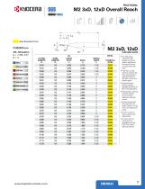 MICRO TOOLS CATALOG-11