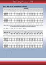 Series 7 Brochure-5