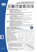 Standard Metric Catalog-58