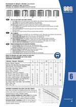 Standard Metric Catalog-59