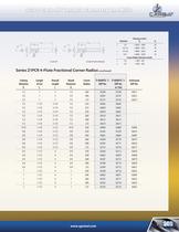 Z-Carb-AP Brochure-5
