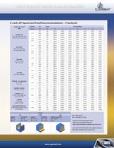 Z-Carb-AP Brochure-9