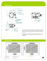 QS-7 Collision Sensor - 2