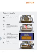 IRPS Instant Robot Programming System-3