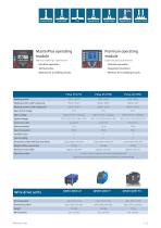 QINEO – Product Overview-11