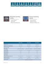 QINEO – Product Overview-13