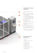 QIROX Compact cells - 5