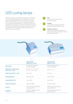 Adhesives and encapsulants for automotive batteries - 10