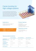 Adhesives and encapsulants for automotive batteries - 4