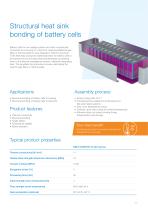 Adhesives and encapsulants for automotive batteries - 5