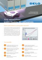 Light-fixable 2C adhesives