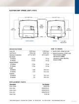 141ST Electraflash® Strobe Warning Light - 2