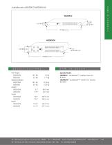 AudioMaster® Public Address AudioRouter™ - 2