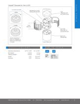 Litestak® Piezoelectric Horn - 2