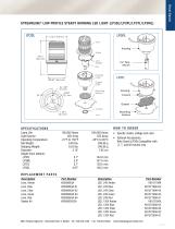 LP3PL StreamLine® Low profile, Steady Burning LED Light - 2