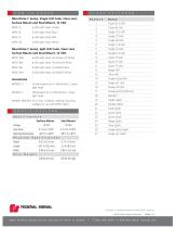 MicroPulse® C Series - 4