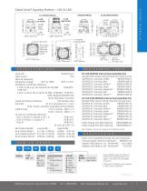 Model G-LED - 2