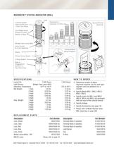 MSL MicroStat® Status Indicator - 2