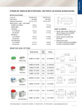 SLM300 and SLM350 Streamline® Modular Multifunctional Low Profile LED Beacon - 2