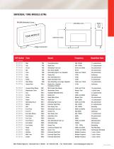 UTM SelecTone® Universal Tone Module - 2