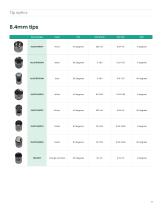 VideoProbe accessories-11