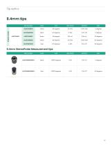 VideoProbe accessories-12