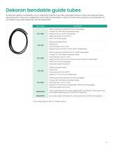 VideoProbe accessories-17