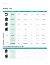 VideoProbe accessories-5