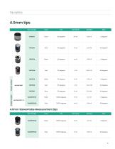 VideoProbe accessories-6