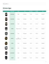 VideoProbe accessories-7