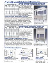 EnviroMax Enclosures for Automation and Robotics - 3