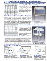 EnviroMax Enclosures for Automation and Robotics - 5