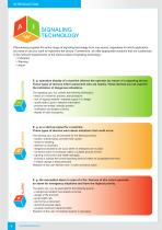 THE COMPLETE SPECTRUM OF SIGNALING TECHNOLOGY-4