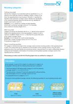 The complete Spectrum of Signaling Technology · Edition 13.1-11