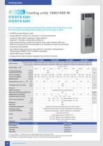 DTI/DTS ?COOL series Top energy efficiency and service-friendliness · Edition 12.1-10