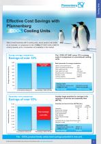DTI/DTS ?COOL series Top energy efficiency and service-friendliness · Edition 12.1-3
