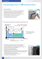 DTI/DTS ?COOL series Top energy efficiency and service-friendliness · Edition 12.1-4