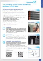 DTI/DTS ?COOL series Top energy efficiency and service-friendliness · Edition 12.1-5