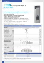 DTI/DTS ?COOL series Top energy efficiency and service-friendliness · Edition 12.1-6