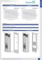 DTI/DTS ?COOL series Top energy efficiency and service-friendliness · Edition 12.1-9