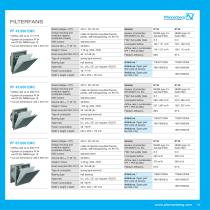 Filterfan 4.0 - Count on the original-11