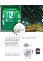 Infrastructure · Global competence in Thermal Management and Signaling Technology-15