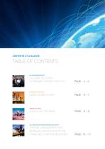 Infrastructure · Global competence in Thermal Management and Signaling Technology-2