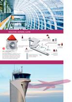 Infrastructure · Global competence in Thermal Management and Signaling Technology-9