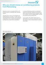 Thermal management of electrical enclosures · Edition 14-15