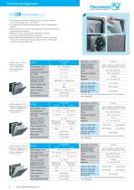Thermal Management | Signaling Technology-6